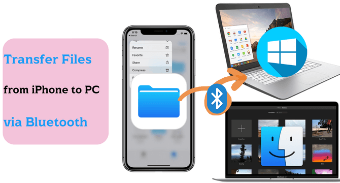 transfer files from iphone to pc via bluetooth