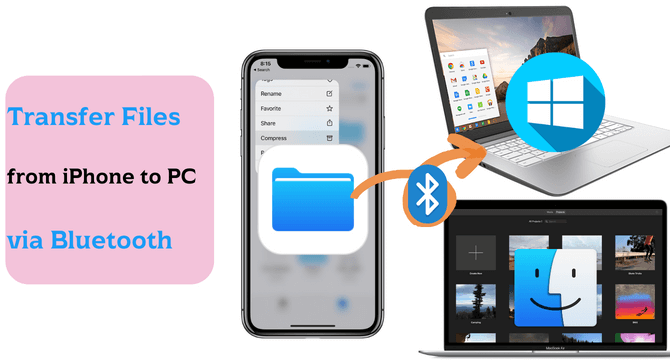 How To Transfer Files From Iphone To Pc Via Bluetooth Mac And Windows