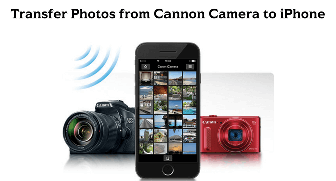 transfer photos from canon camera to iphone