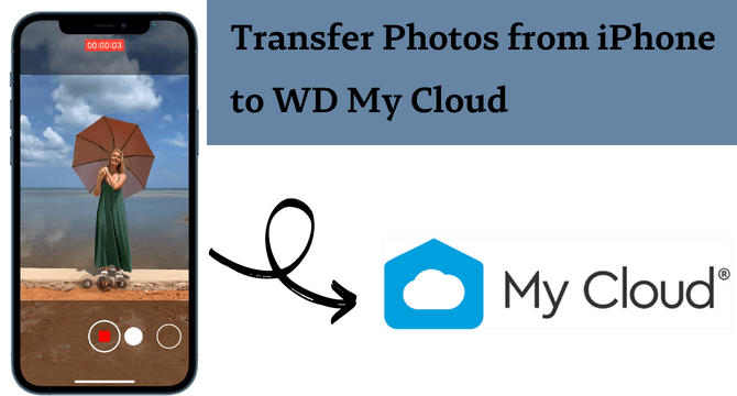 transfer photos from iphone to my cloud