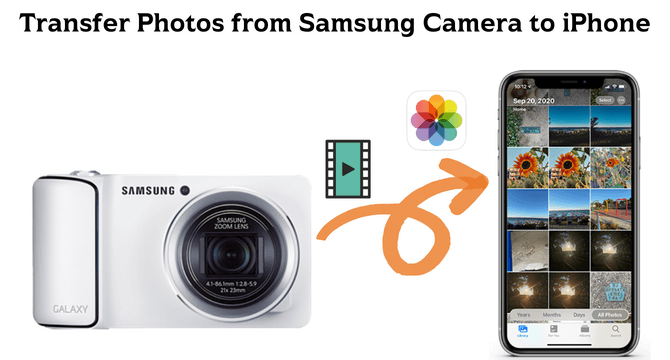 transfer photos from samsung camera to iphone