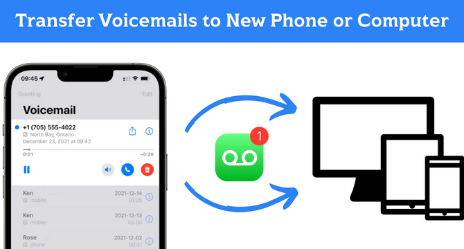 how-to-transfer-voicemails-to-new-iphone-android-computer-mac