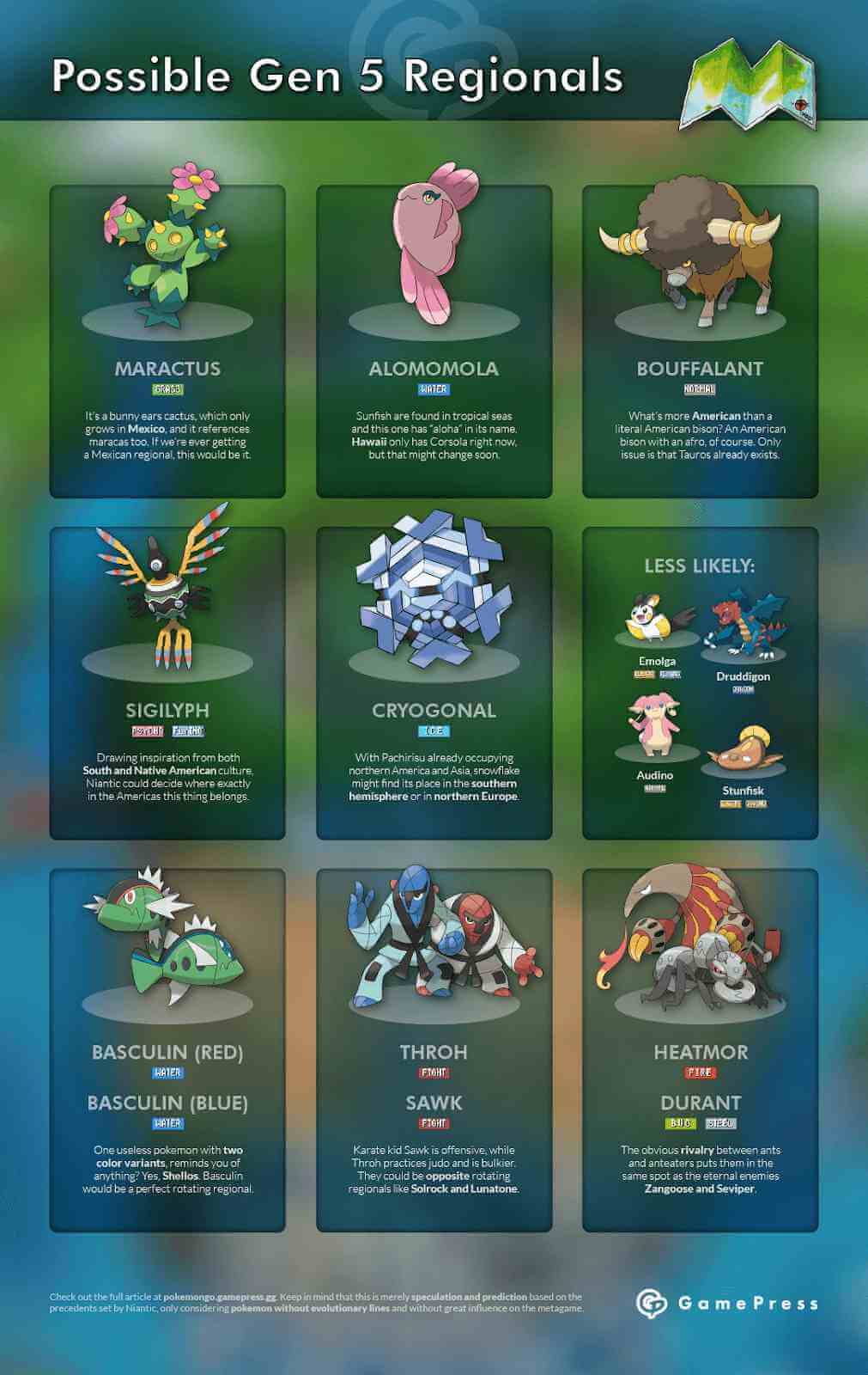 Pokemon GO Singapore, Alright, left with 3 to complete the Gen 3 pokedex  (excluding regional exclusive)