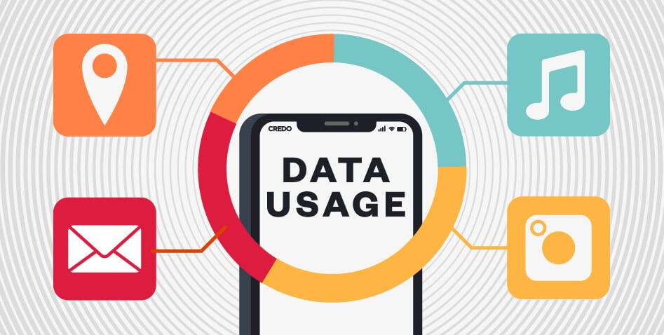 high data use