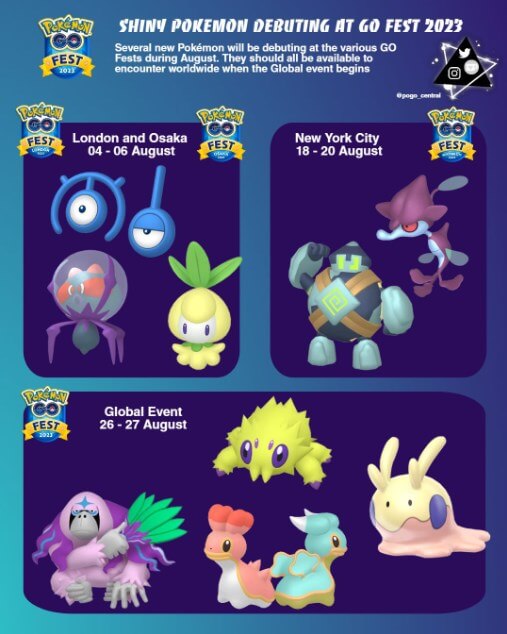 All the new Shiny Pokémon you can catch at Global GO Fest 2023