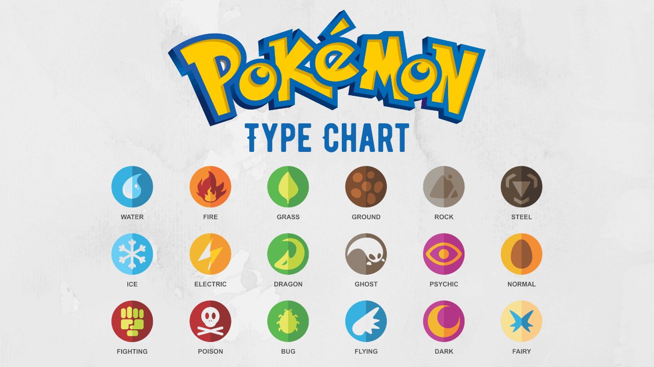 pokemon attributes type