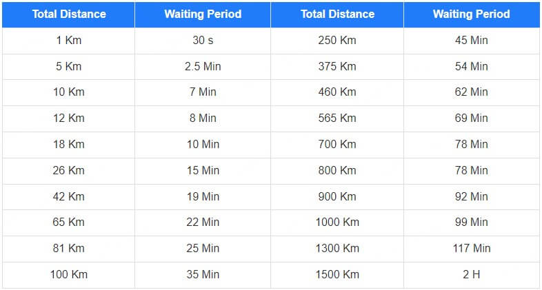 cooldown timer spoofer pokemon go without cracked safely