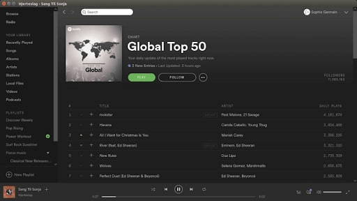spotify global top
