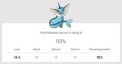 cheat in pokemon go by iv calculator