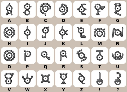 unown alphabet