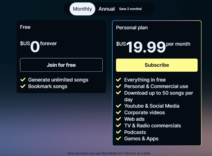 pricing for soundraw