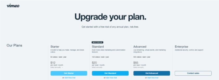 pricing for vimeo