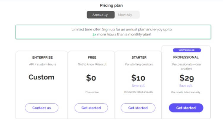 pricing for wisecut