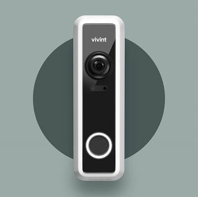 vivinit camera