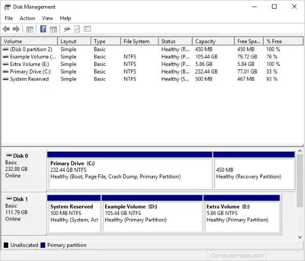 changing to a different drive letter