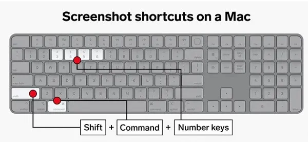 Mac screenshot shortcuts