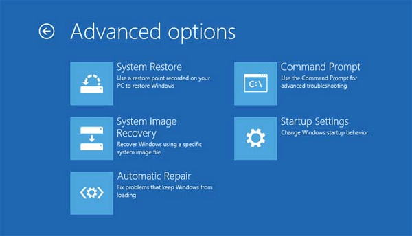 undo system restore onwindows 8