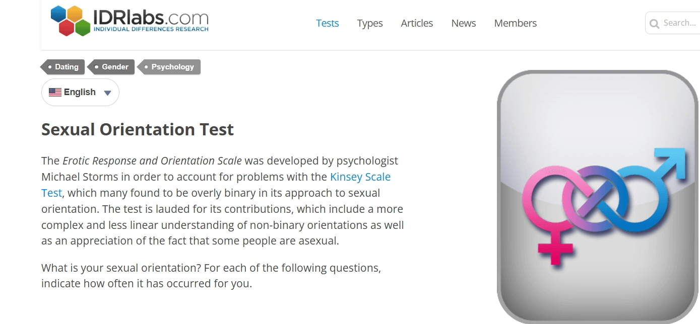 IDRlabs quiz