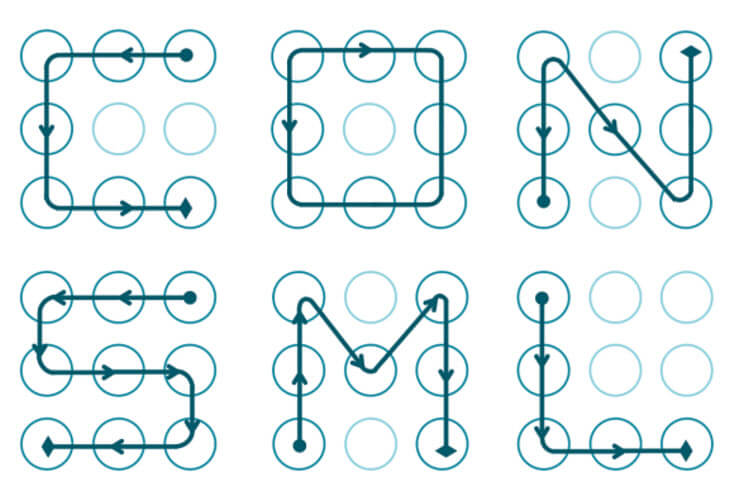 Most Common Pattern Lock