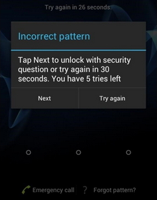 Forgot Pattern of Android phone