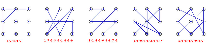 Difficult Lock Patterns