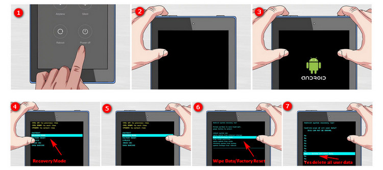 How to unlock Samsung tablet through hard reset
