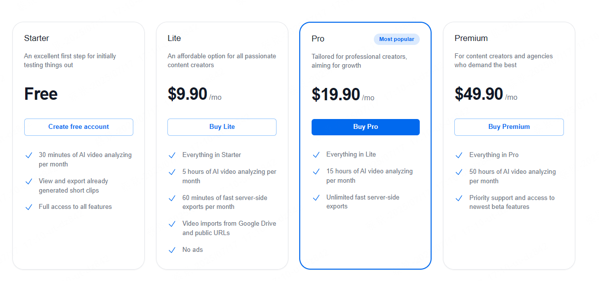 2short.ai pricing