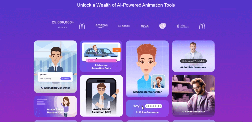 animaker ai cartoon video generator