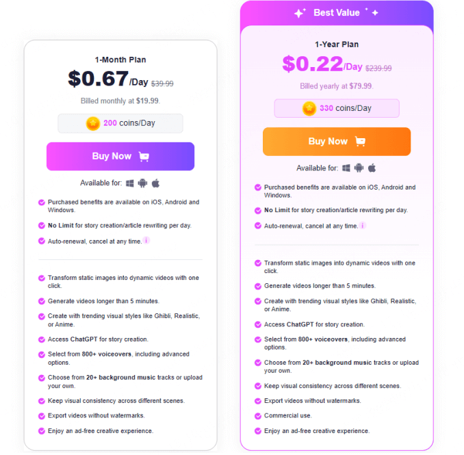novi ai pricing