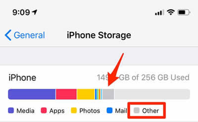 view other storage on iphone