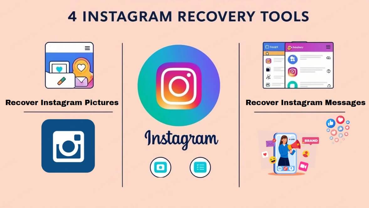 ig recovery tools