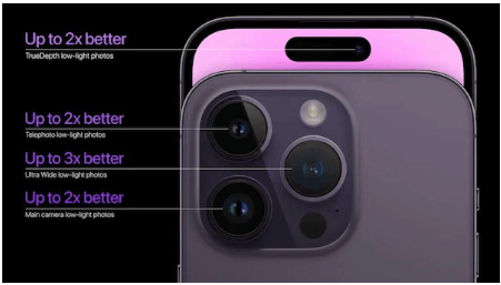 iphone 14 series camera