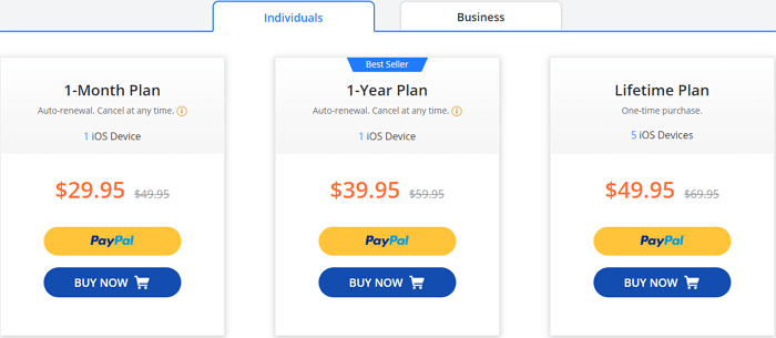 individuals plan price of Fixppo