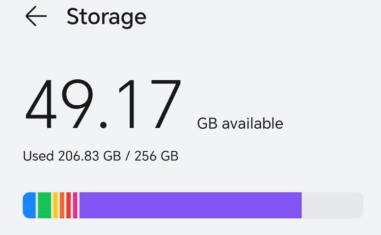 storage usage