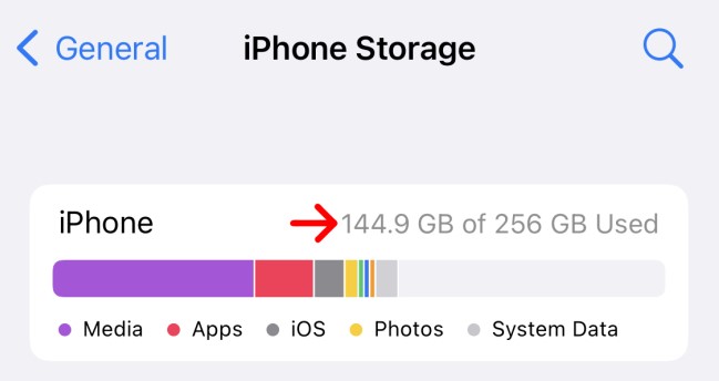 check iphone storage