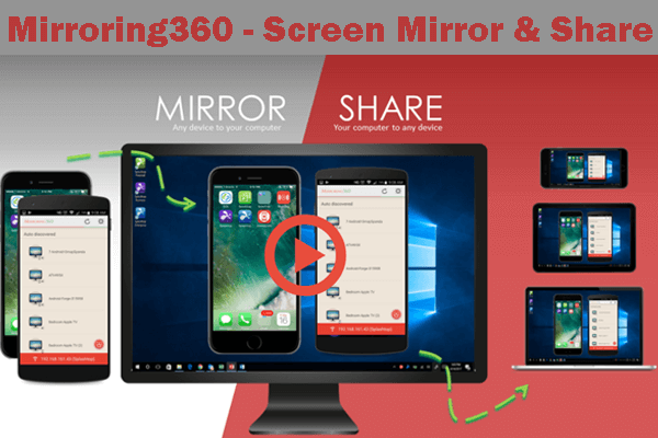 mirroring360