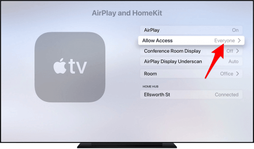 airplay și homekit