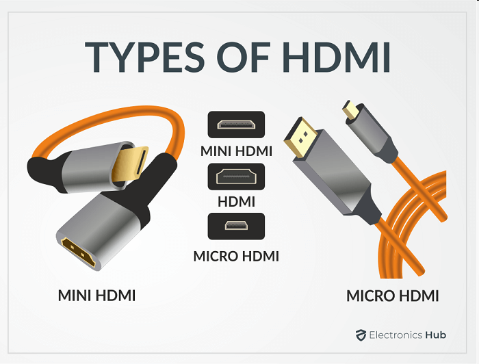 android hdmi supported
