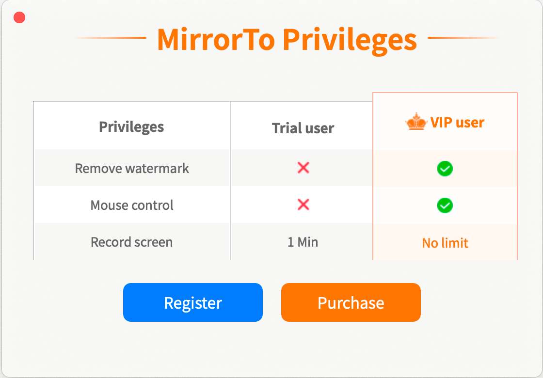 mirrorto mac privileges