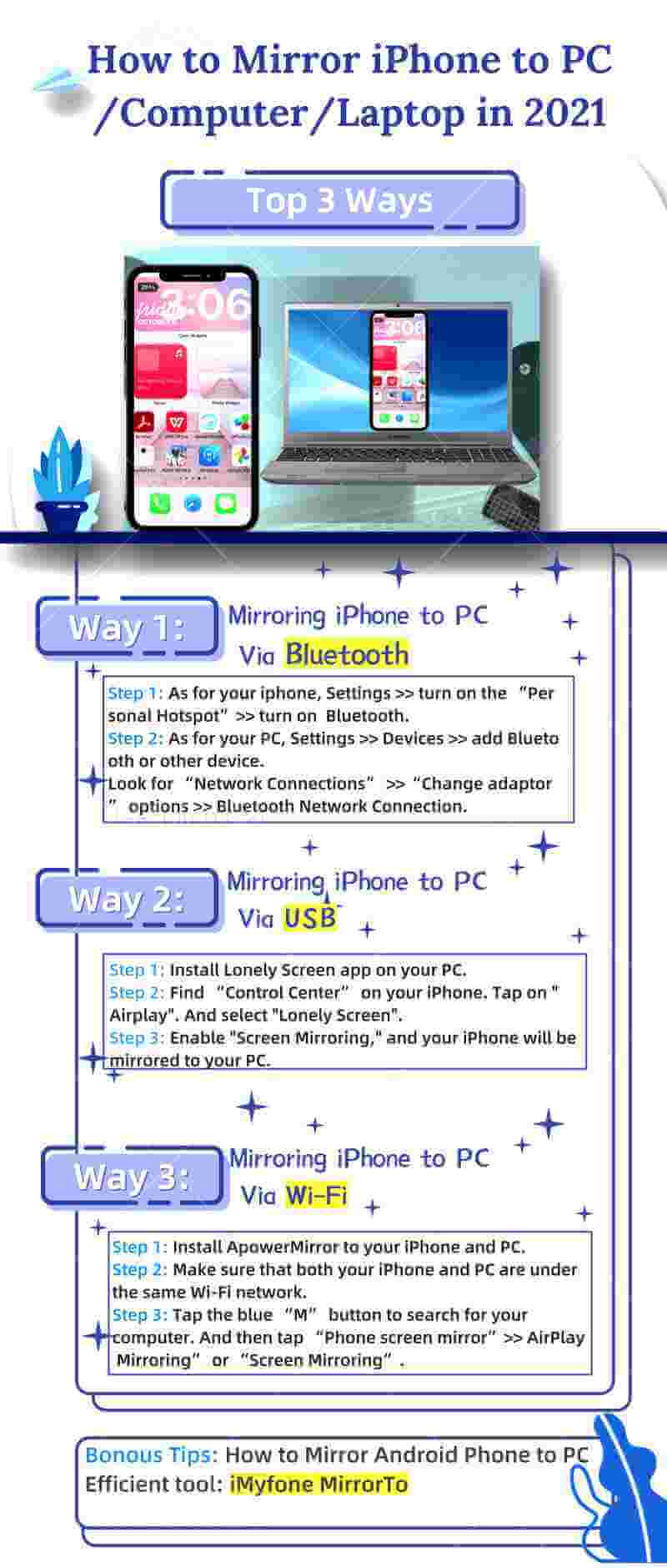 How To Mirror Iphone Pc Computer Laptop, How Do I Mirror My Iphone To Computer Using Bluetooth