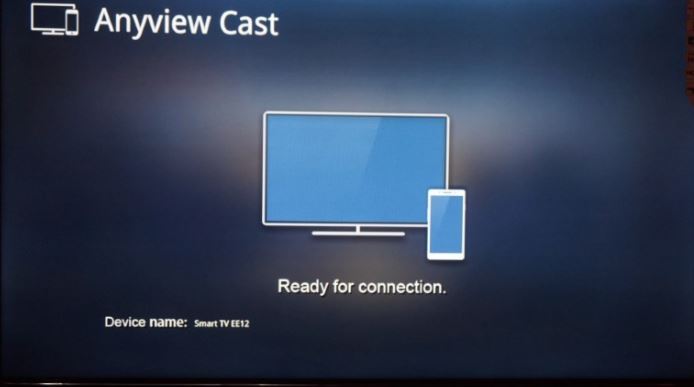 what is anyview cast