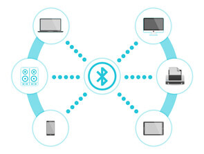 use bluetooth to transfer