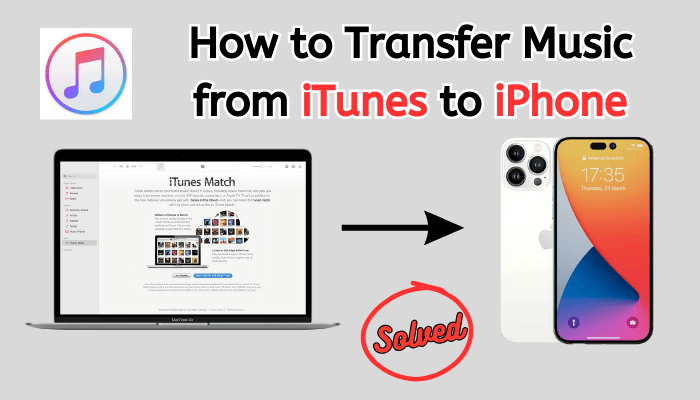 [3 Ways] Transfer Music from iTunes to iPhone without Syncing