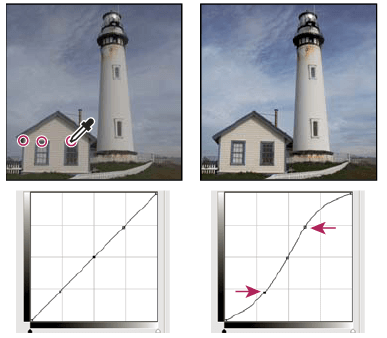 adjust curves to fix white balance