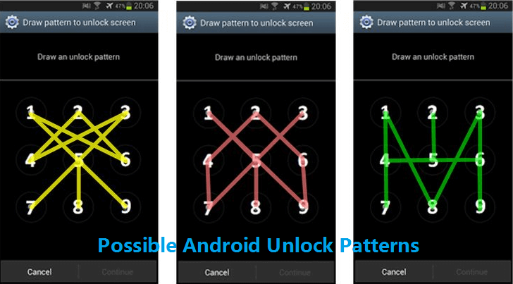 all possible Android unlock patterns
