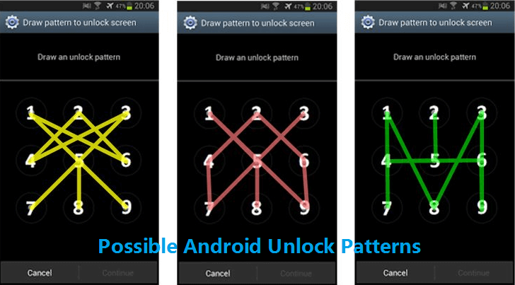 Common android unlock patterns, Latest! 20 Most Common Pattern Locks ...