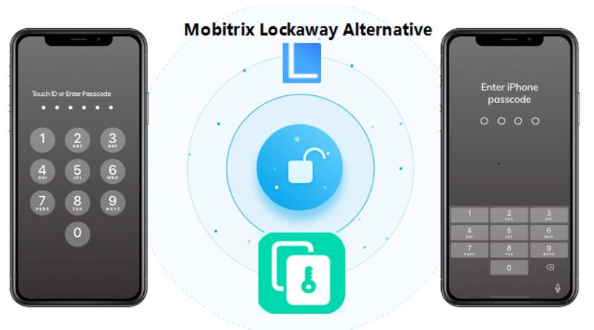 mobitrix lockaway alternative