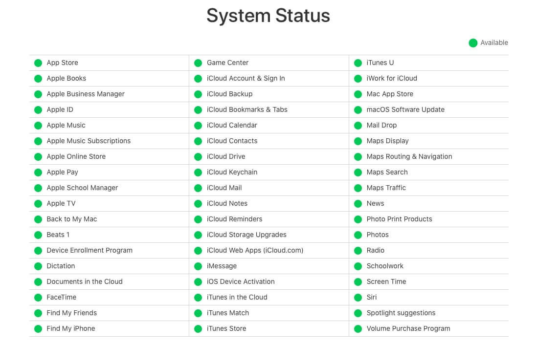 system status page