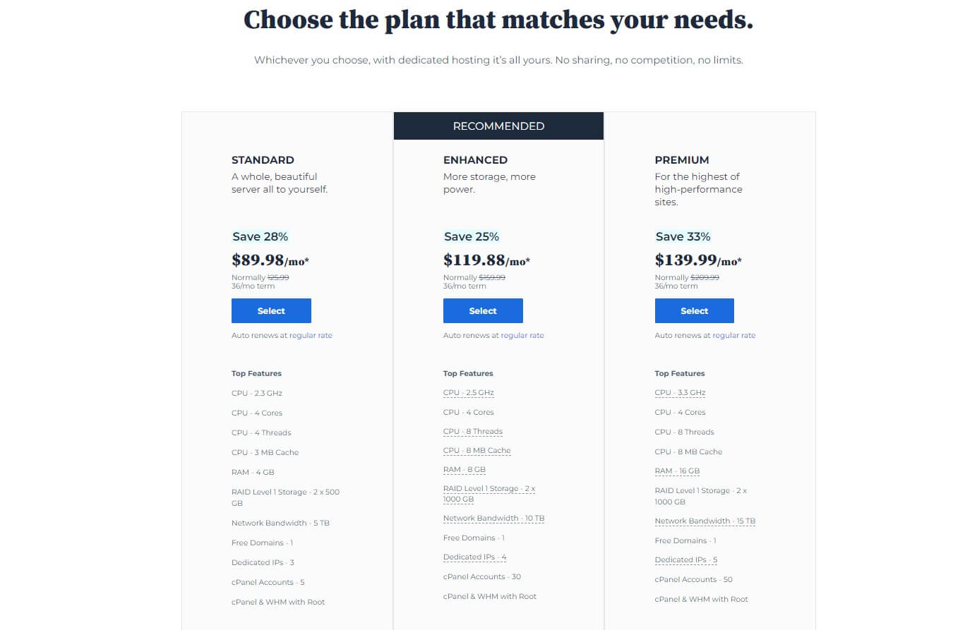 bluehost- select a hosting plan step2.org