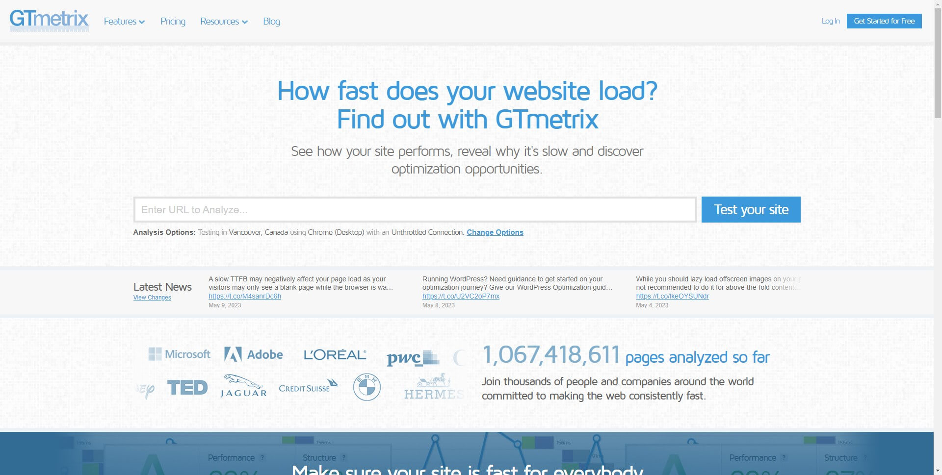 tool to test website speed- Gtmetrix